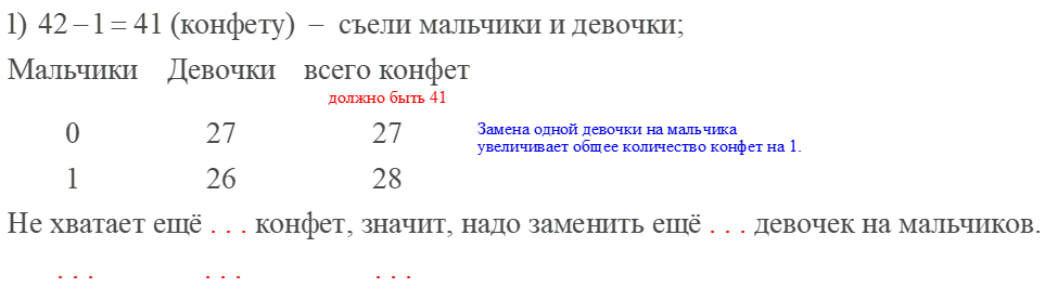 13.3р