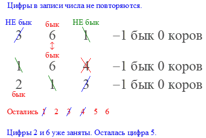 14.3р