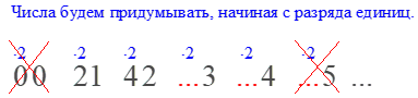 16.19р