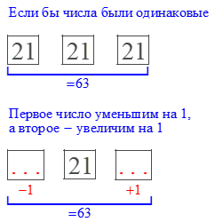 16.2р