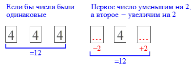 17.6р
