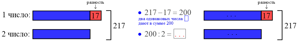 18.2р