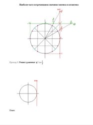 Cтраница из рабочей тетради