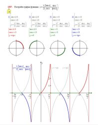 Cтраница из рабочей тетради